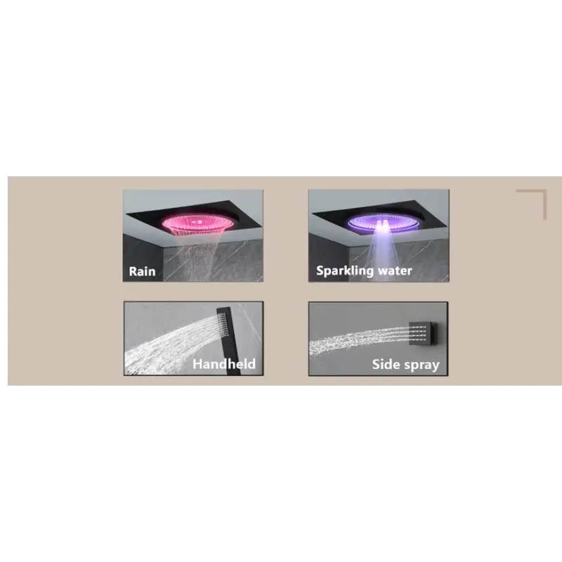 Smart LED Shower Set Bathroom  - đánh giá và giá Spa & Wellness Dr Roy Sothers