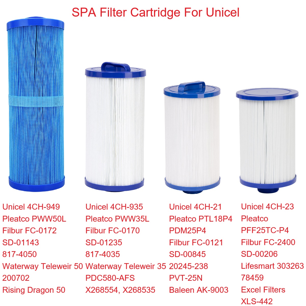 High quality SPA hot water pip - đánh giá và giá Spa & Wellness Dr Roy Sothers