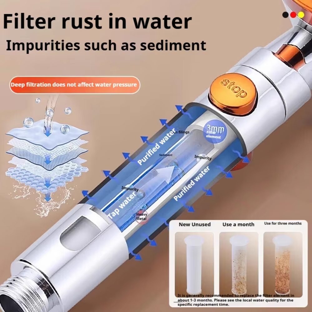 5 Spray ABS Portable Shower He - đánh giá và giá Spa & Wellness Dr Roy Sothers